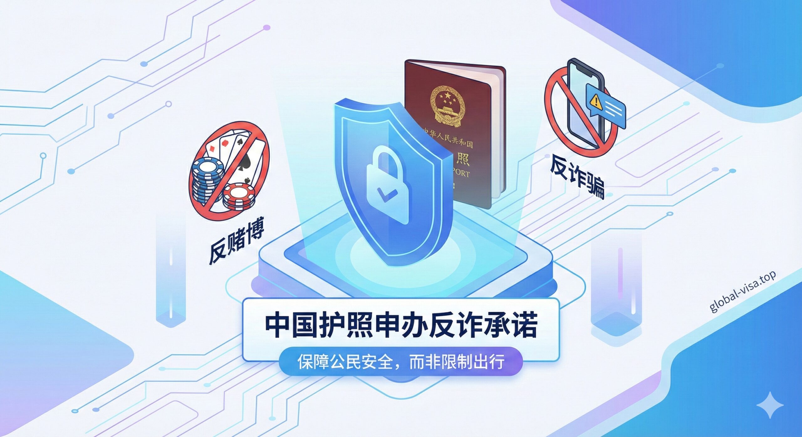 采用现代扁平化或等距视角的微立体插画风格，以此解释承诺书背后的反诈与安全政策。画面中央是一个散发着安全蓝光的盾牌图标，保护着内部的中国护照元素。周围环绕着象征“反赌博”和“反诈骗”的禁止符号（如打叉的筹码或电话），背景使用科技感的蓝白渐变色，直观地传达签署承诺书是为了保障公民安全而非限制出行的核心概念。