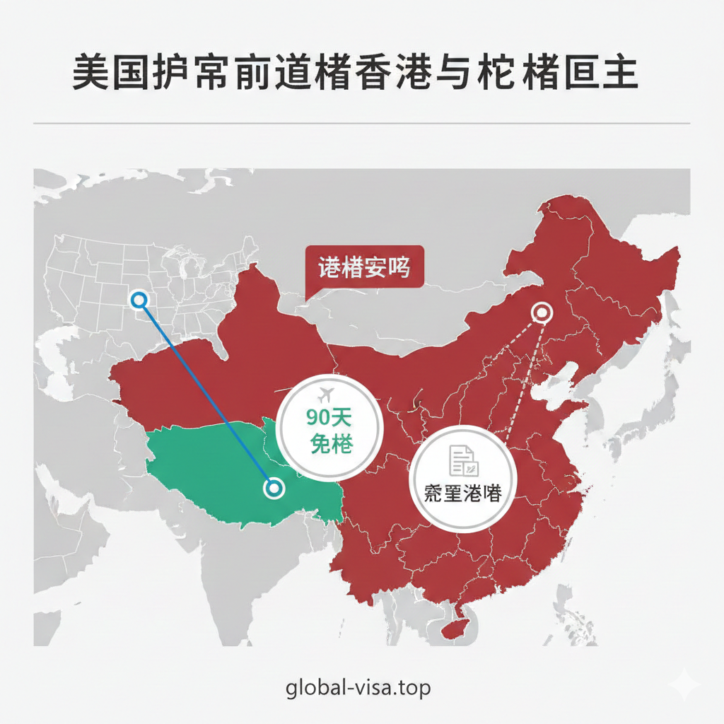 现代简约风格的地图对比信息图。画面中心是东亚地图,用鲜明的色彩区分区域:香港特区标记为'免签绿色',并带有'90 Days'图标;紧邻的中国内地标记为'需签证红色',并带有签证申请图标。一条航线从美国出发直达香港,另一条虚线指向内地并显示'Visa Required'。设计风格扁平化且专业,旨在通过视觉对比突显香港免签的便利性及周边游的签证差异。