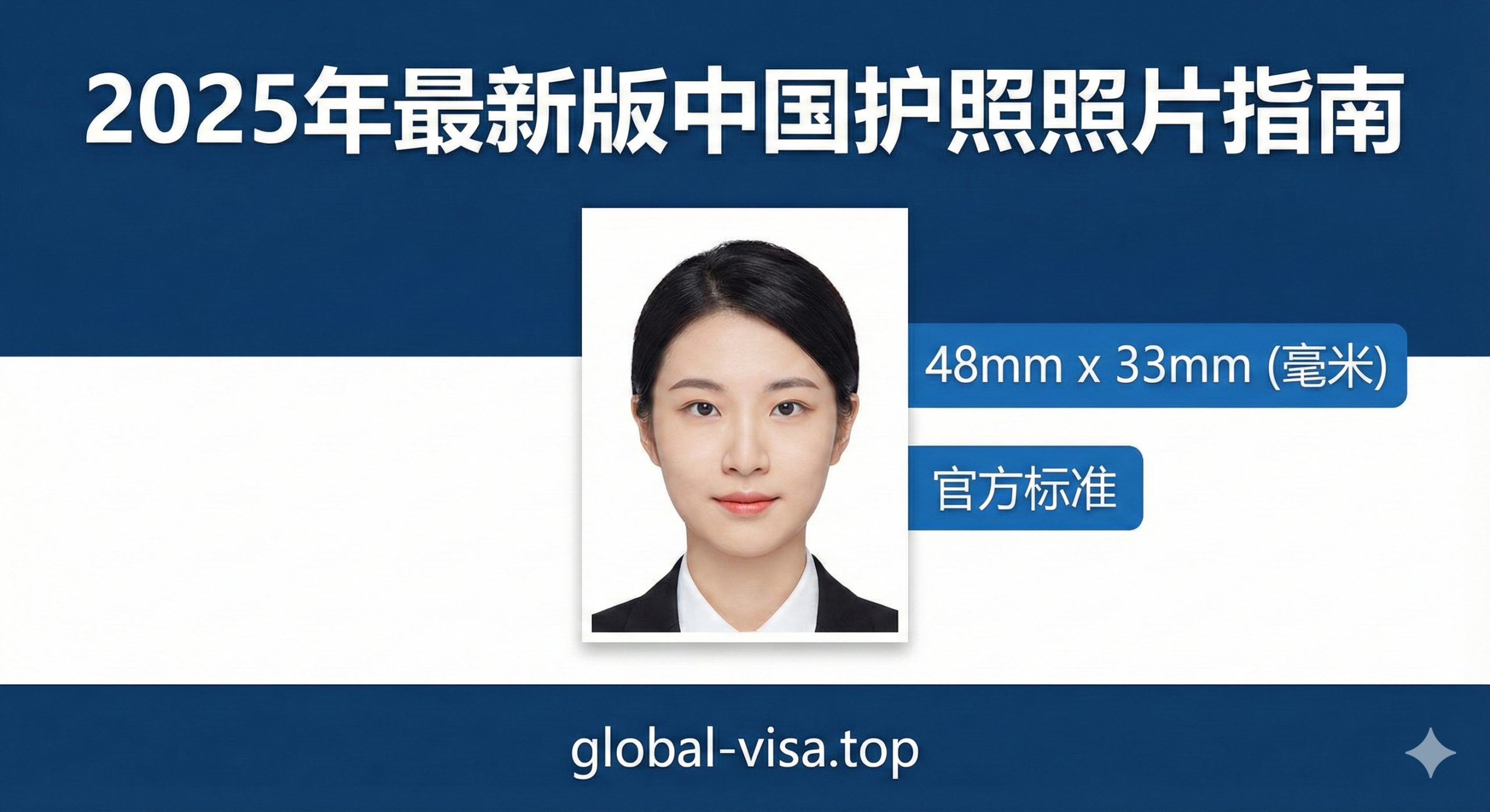 一张设计精美的2025年最新版中国护照照片指南封面图。画面中心展示一张标准的亚洲人像护照照片，背景为绝对纯白。图片上方或侧边醒目地标注'48mm x 33mm'和'官方标准'字样。整体设计风格专业、简洁，采用global-visa.top的品牌色调（深蓝与白色），强调权威感和清晰度，适合作为文章的首图吸引读者注意。