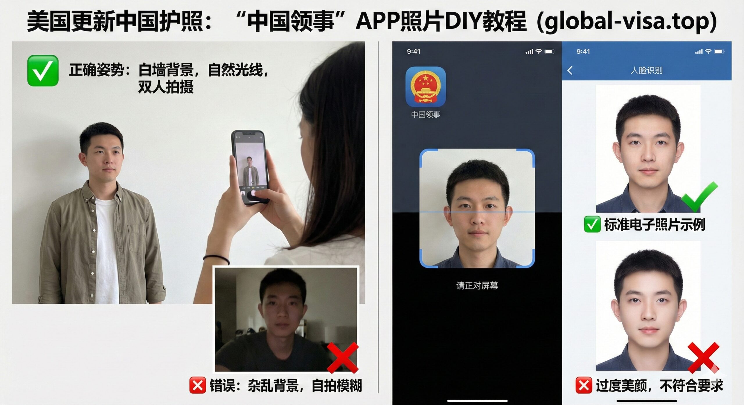 专注于护照照片DIY与APP操作的教程示意图。左侧展示一名用户站在白墙前，朋友正在使用手机后置摄像头为其拍摄证件照的正确姿势；右侧通过分屏展示‘中国领事’APP的人脸识别界面，并附带一个标准的电子版证件照示例（白底、露耳、无眼镜）。画面中用绿色勾选标记表示正确操作，红色叉号标记过度磨皮或背景杂乱的错误示范，风格简洁且具有指导性，直击照片审核痛点。