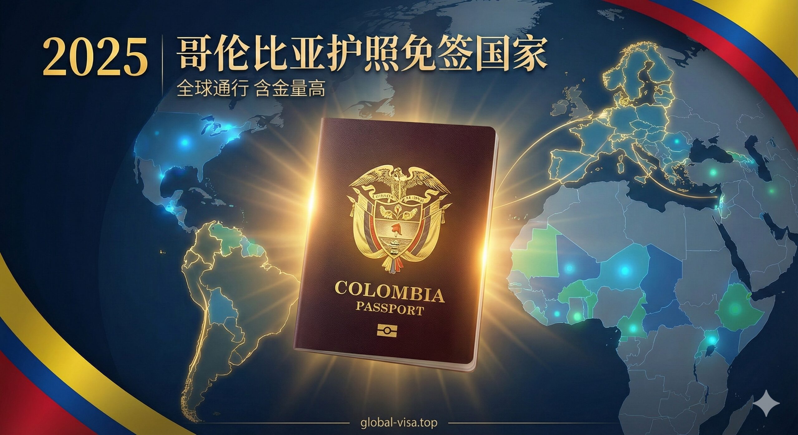 一个视觉上引人注目的封面图，以哥伦比亚护照为主视觉元素，护照封面的一角印有哥伦比亚国徽，并散发出金色的光芒。背景是半透明的全球地图，重点突出蓝色和绿色的区域，代表免签国家。地图上用金色线条勾勒出欧洲申根区和南美洲的轮廓。整体风格现代、高端，色彩以哥伦比亚国旗的黄、蓝、红为点缀，强调“含金量”和“全球通行”。左上角或右下角应有“2025”年份数字，并配以“哥伦比亚护照免签国家”的中文标题。