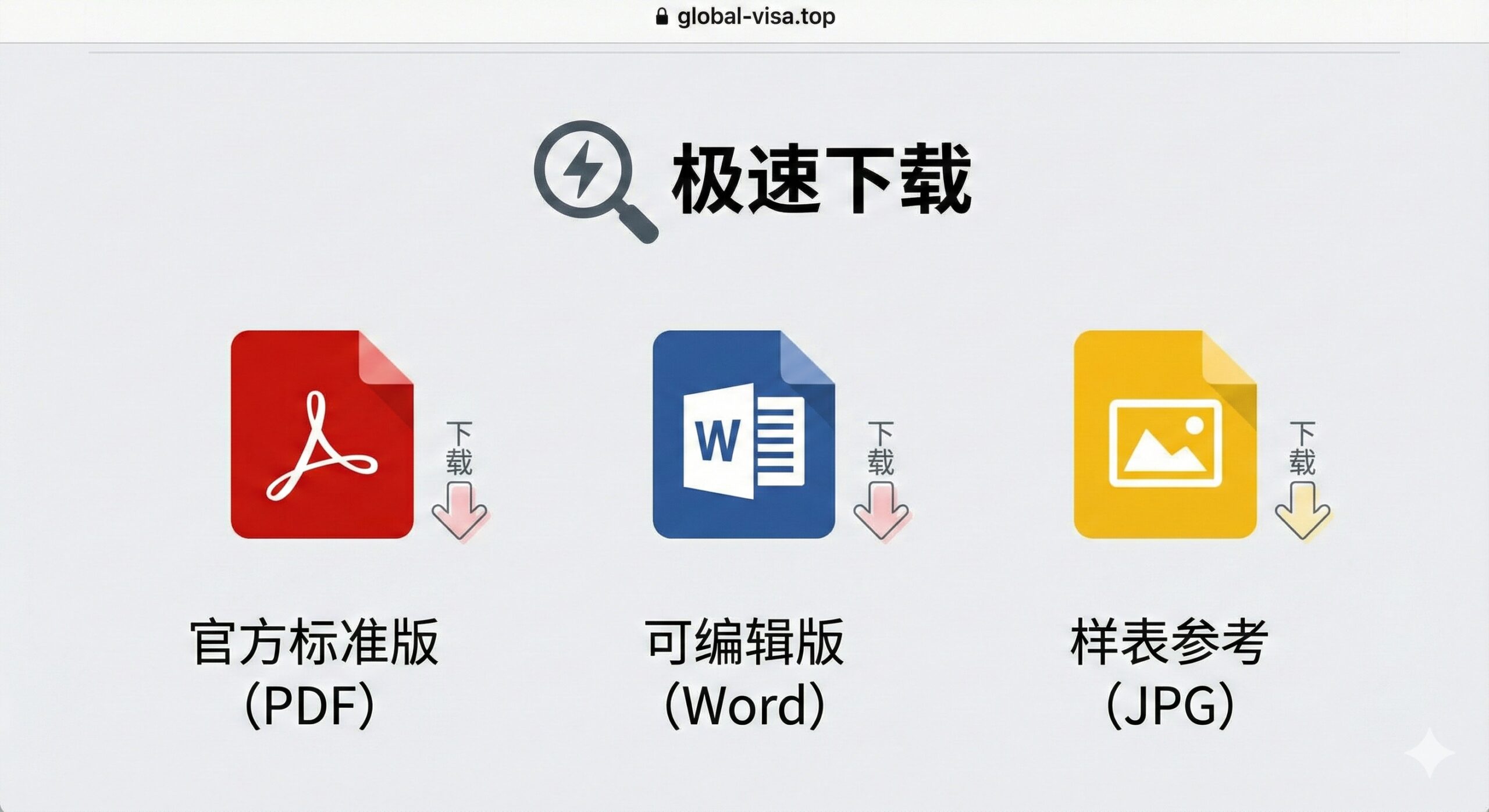 设计风格：简洁、功能性图标。图片内容并排展示三种文件格式的下载图标：一个PDF图标（红色）、一个Word文档图标（蓝色）、一个JPG图片图标（黄色）。每个图标下方都有相应的中文标签：“官方标准版 (PDF)”、“可编辑版 (Word)”、“样表参考 (JPG)”。图标周围有小的箭头指示“下载”，并用一个放大镜图标突出“极速下载”的功能，强调一站式服务，背景为白色或浅灰色，干净专业。