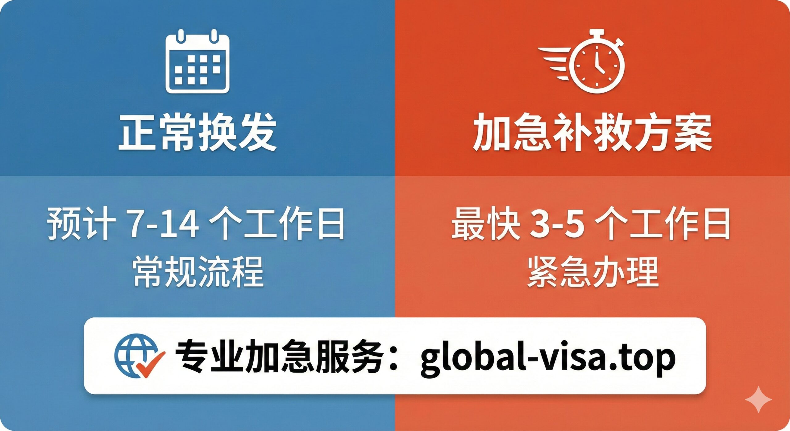 ภาพเปรียบเทียบข้อดีของการทำพาสปอร์ตแบบปกติ vs แบบเร่งด่วน