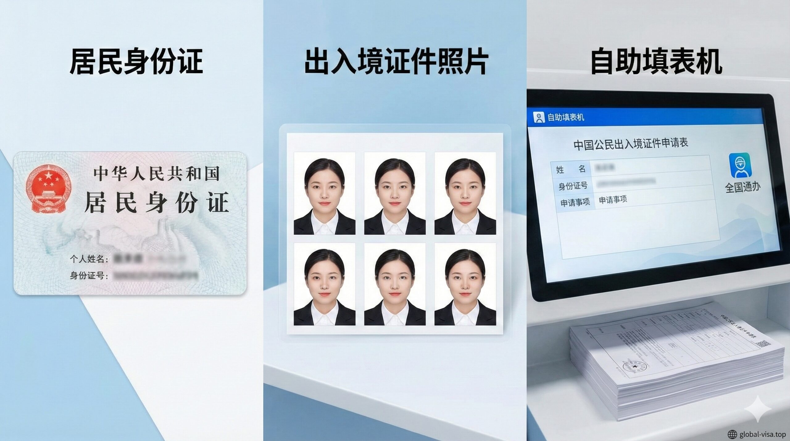 展示护照办理“三大件”核心材料的特写图片。画面清晰展示一张中国居民身份证（关键信息模糊处理以保护隐私）、一版标准的白底两寸出入境证件证件照、以及一台自助填表机的屏幕界面或纸质申请表。构图采用三分法，物体摆放井然有序，光线明亮，色彩以科技蓝和证件白为主，强调“全国通办”政策下材料简化的便捷性，视觉上减轻用户的焦虑感。