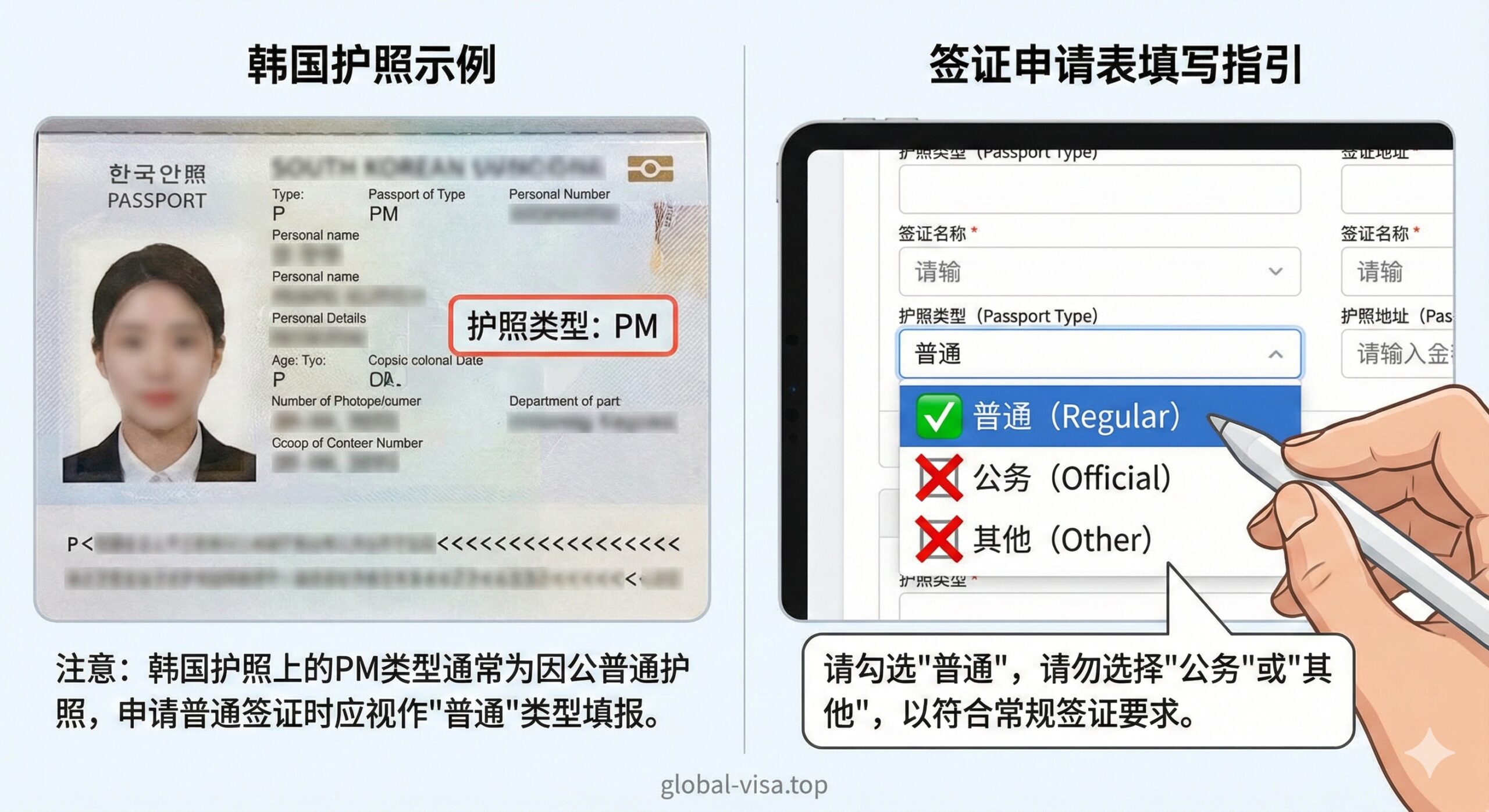 分屏视角的实操指导图片。左侧展示韩国护照上印有“Type: PM”的局部特写；右侧是一张通用的英文签证申请表或入境卡，焦点位于“Passport Type”选项栏。一只手握着笔，正在勾选“Regular”或“Ordinary”选项，并在旁边打上绿色的对勾，同时在“Official”和“Other”选项旁打上红色的叉。视觉引导性强，直观教会用户如何正确填表。