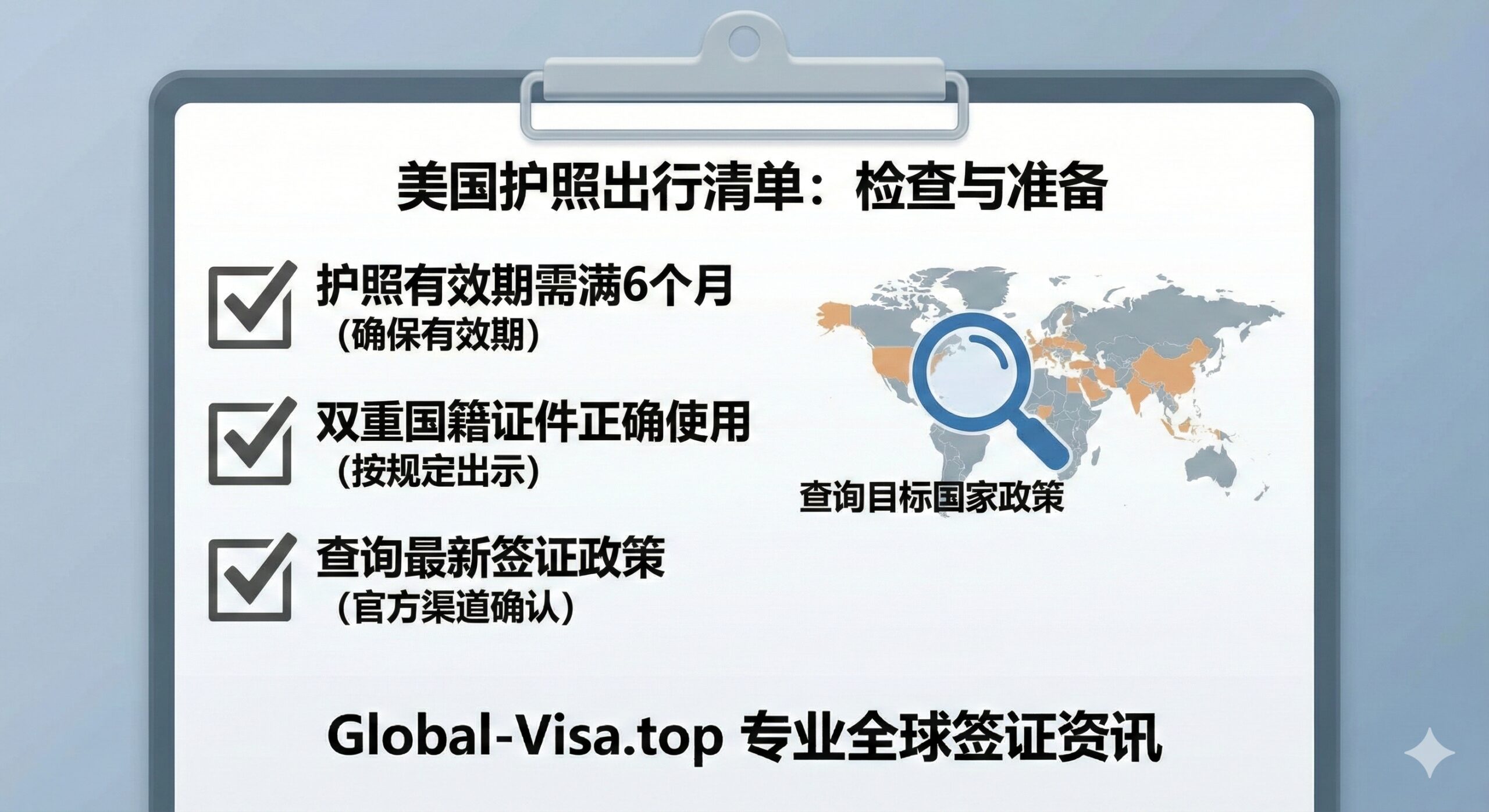 总结图,以出行清单(Checklist)的形式呈现。画面设计一个简洁的纸质清单板或屏幕界面,上面列着文章末尾的几个核心问题(如'6个月有效期'、'双重国籍证件使用'、'查询最新政策'),并在每项旁边有一个大的勾选框。在清单旁边,放置一个地球仪或世界地图,上面有一个象征Global-Visa.top的Logo(或一个放大镜图标)指向需要查询的国家。整体色调应是可靠的、专业的灰色和蓝色,传达出'万无一失'和'专业帮助'的信息。底部可加上'Global-Visa.top'的品牌露出。