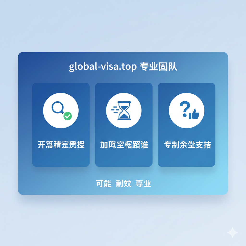 优势图片用于宣传global-visa.top的专业服务。设计一个三列排布的卡片或图标，每列代表一项服务优势：1. '表格精准审核'（图标：一个放大镜和打勾符号），2. '加急全程跟进'（图标：一个时钟或沙漏和加速箭头），3. '特殊案例支持'（图标：一个问号和大拇指）。整体背景可以是深蓝色或科技感的渐变色，并醒目标注'global-visa.top 专业团队'，突出服务的可靠性、高效性和专业性。风格应现代、简洁，具有商业信息图表的质感。