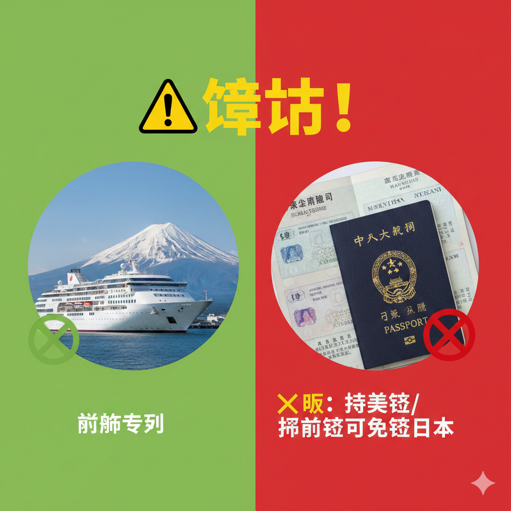 一张具有警示意义的对比图，用于粉碎免签误区。画面采用分割构图，左侧是一个绿色的圆圈，里面是一艘豪华邮轮停靠在日本港口，标注‘邮轮特例’；右侧是一个红色的叉号，背景是美国签证或申根签证的护照页，旁边画着禁止直接入境日本的符号。并在显眼位置加入‘注意’或‘警惕’的黄色感叹号元素。色彩对比强烈，红绿分明，旨在直观地告诉用户不要误信持有发达国家签证就能免签日本的谣言。