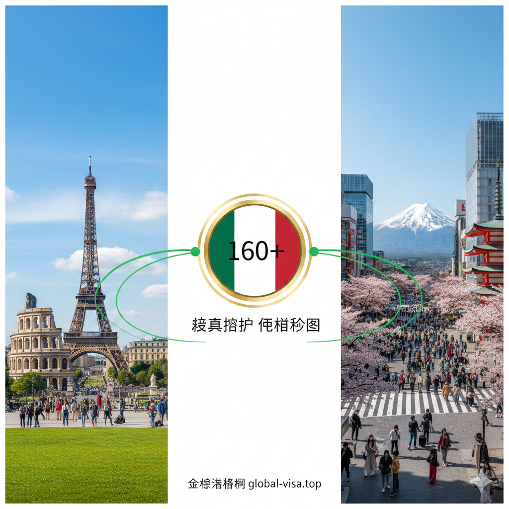 墨西哥护照申根区日本功能图