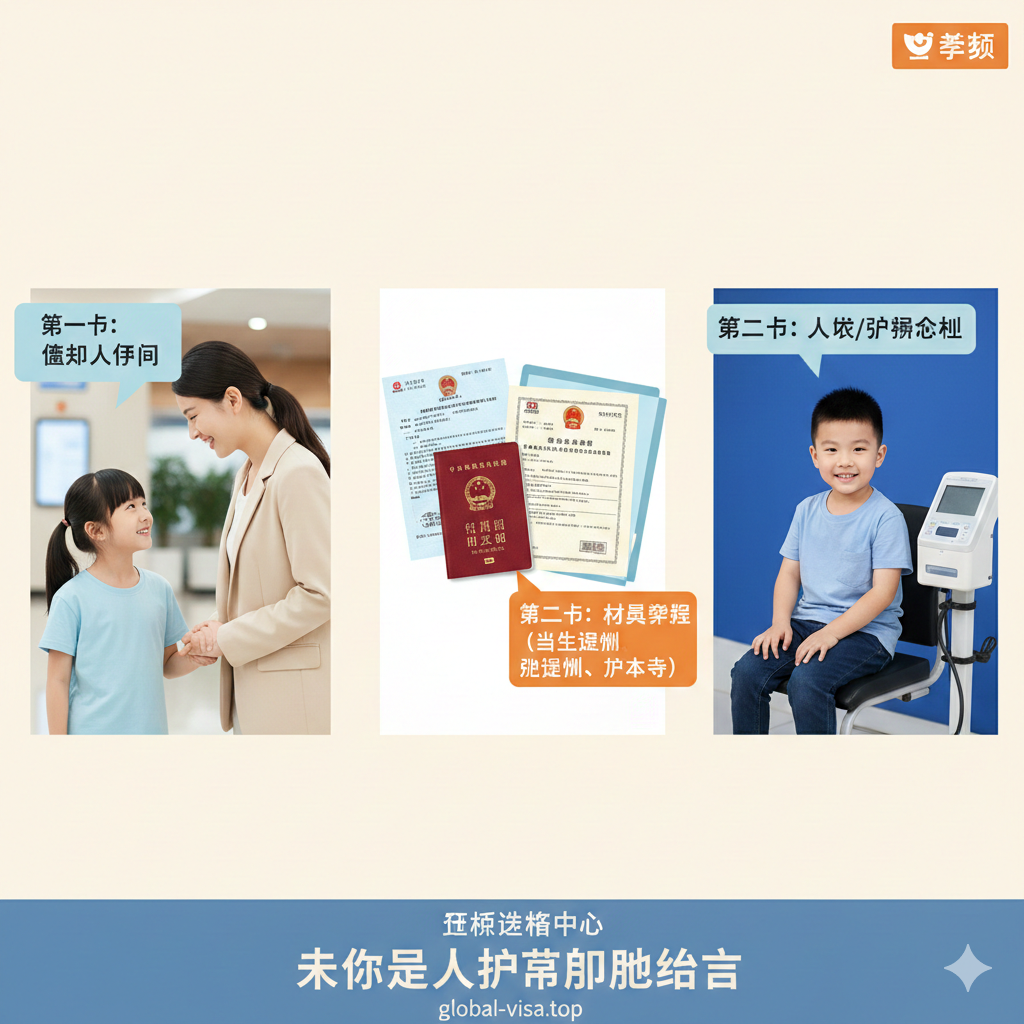 此图对应“未成年人办理材料”的教程指导部分。画面风格温馨且专业。主体是一个三步流程图：第一步（孩子和一位家长）、第二步（出生证明、户口本等文件堆叠）、第三步（孩子坐在拍照椅子上或采集指纹）。使用柔和的暖色调（浅蓝、米白、少量橙色）。关键信息如“监护人陪同”、“出生医学证明”、“采集指纹”应作为标题或标签嵌入流程步骤中。构图应引导用户视线从左到右或从上到下，清晰展示为未成年人办理护照的复杂核验过程。