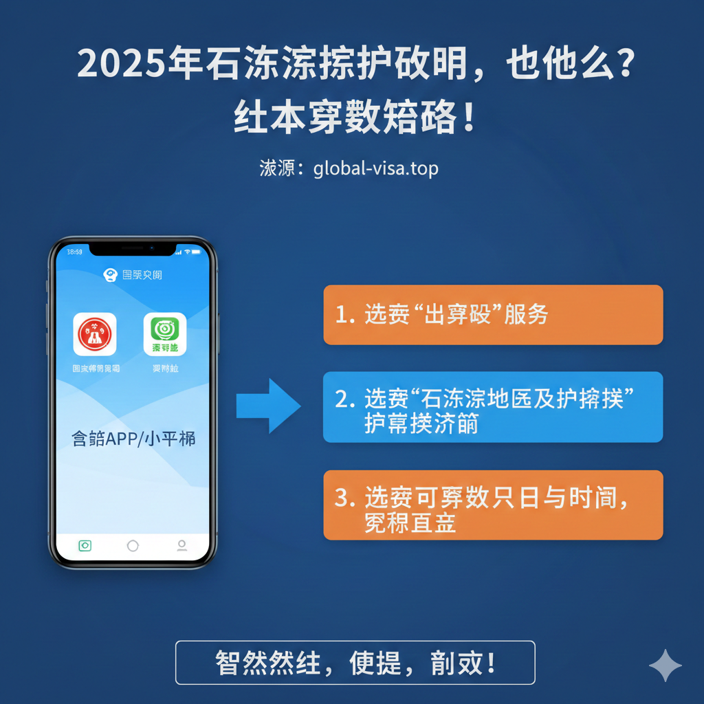 图片描绘石家庄护照换发的“线上预约”教程。画面采用分步骤的流程图（Step-by-Step flow chart）设计。左侧是一个手机屏幕模型，清晰展示“国家移民管理局小程序”或“冀时办”的界面图标，并用箭头指向右侧的三个主要步骤：1. 登录APP/小程序；2. 选择“石家庄出入境”；3. 预约日期时间。整体色彩使用科技感的蓝色和橘色，流程清晰、逻辑性强，引导用户按步骤操作，突出线上预约的便捷和智能化。