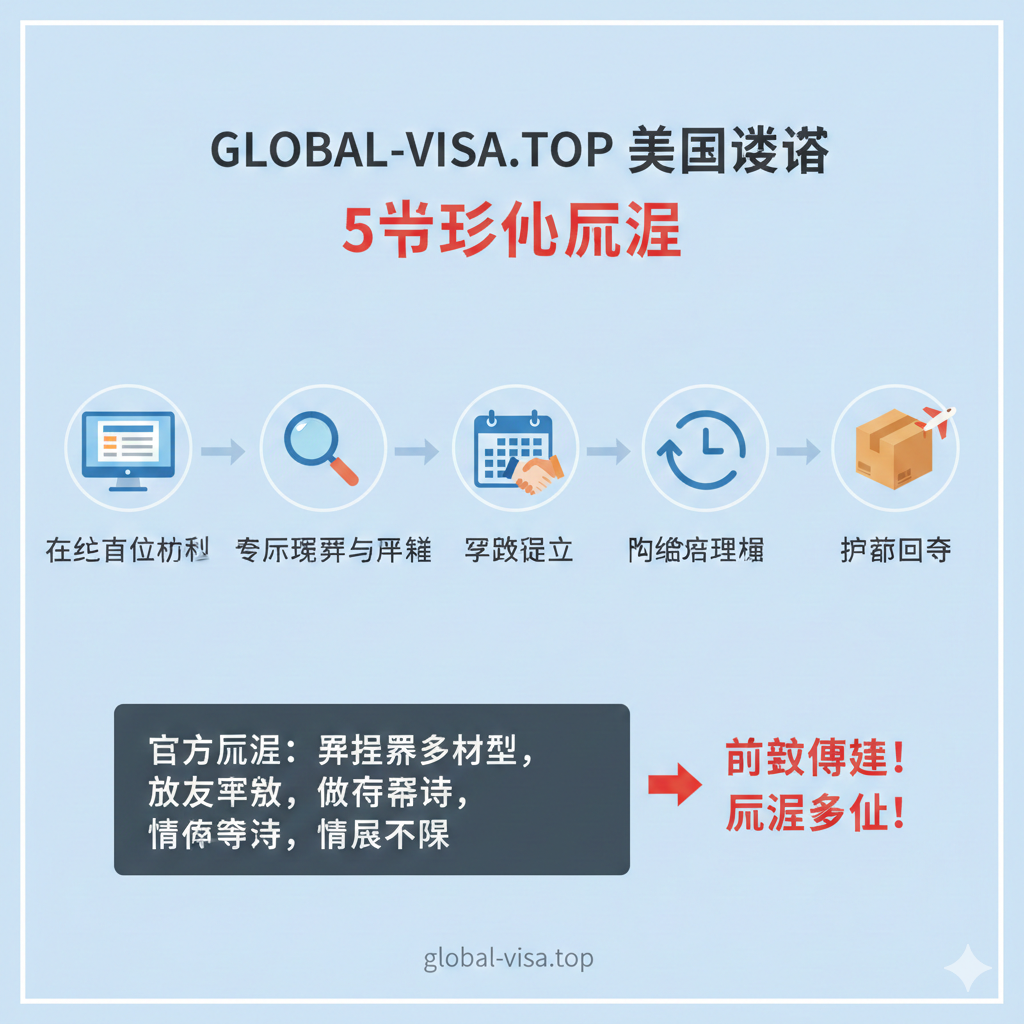 教程图应展示global-visa.top的“5步极简流程”，对比官方流程的繁琐。核心构图是一个清晰的五步流程图，从左到右用箭头连接，分别标注“在线提交资料”、“专家预审与完善”、“预约递交”、“办理进度更新”、“护照回寄”这五个步骤。步骤图标应简洁明了（例如第一步是电脑屏幕，第二步是放大镜，第五步是快递包裹）。背景色应干净，流程图下方或侧面使用一个对比强烈的色块（例如灰色）简略提及“官方流程的复杂性”，突出代办服务的“高效便捷”和“流程简化”。