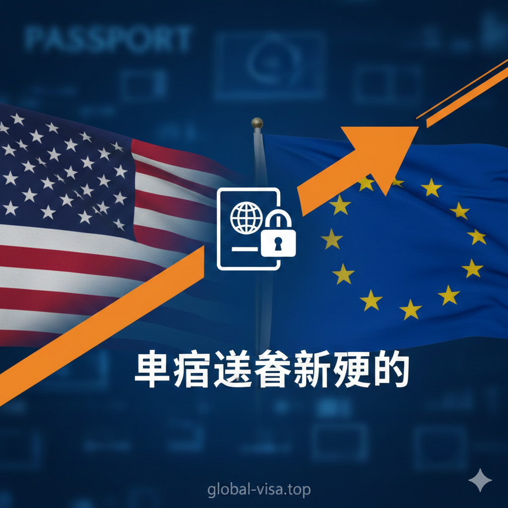 针对文章中“ETIAS新规警示”这一核心功能/特性进行设计。画面左侧是半遮盖的美国国旗，右侧是欧盟旗帜（蓝底黄星）。两者之间有一条醒目的、橙色的警示线或箭头，线上有一个小图标，例如一个护照和一把锁，下面配有“ETIAS Required”字样。整体采用科技蓝和橙色的对比色，营造出提醒和政策变化的紧迫感，强调美国公民前往欧洲将面临的新流程。