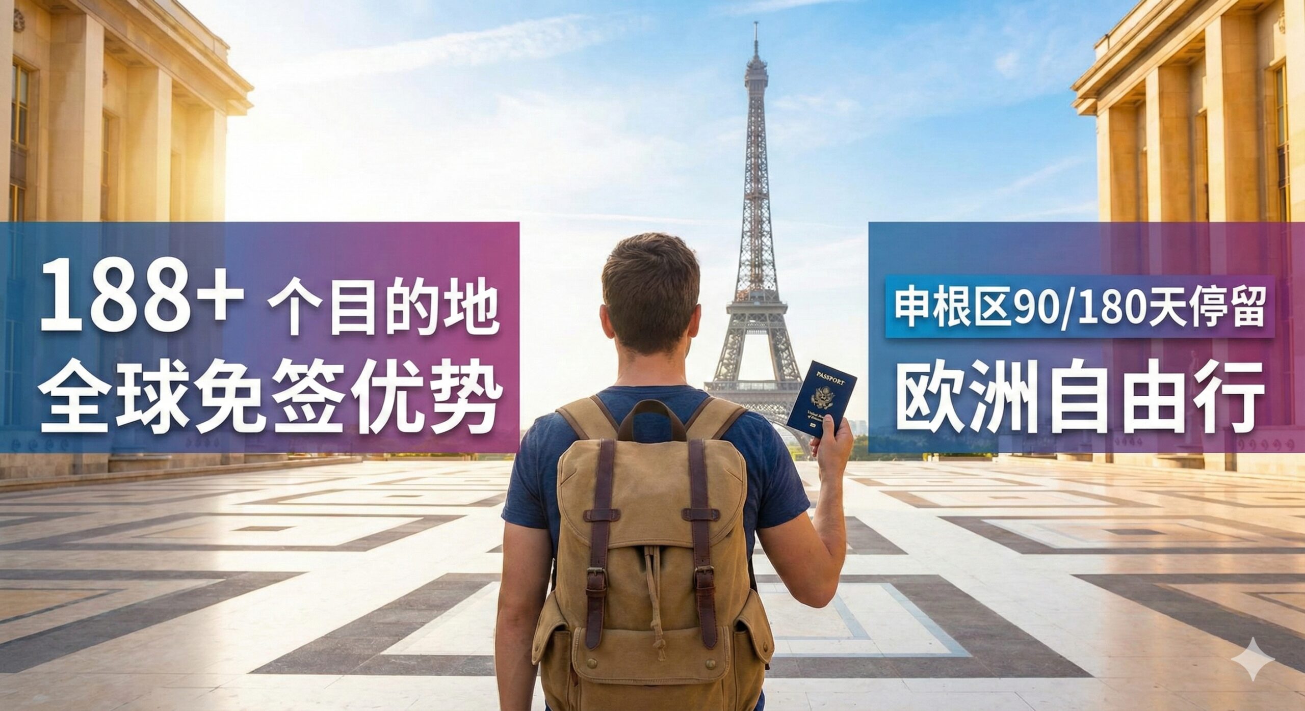 优势图片，突出美国护照在欧洲和美洲的极高自由度。画面以一个旅行者（背影或侧面）站在一个开放的、标志性的欧洲或美洲地标前，手持美国护照。天空广阔，象征着旅行的自由与开阔。在画面两侧或底部，使用简洁的数字标签（例如：'188+ Destinations'，'90/180 Days in Schengen'）强调护照的强大数据优势。色彩明亮、对比强烈，营造出积极、令人向往的旅行氛围。