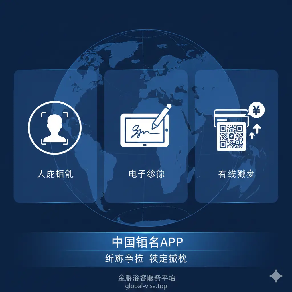 展示‘中国领事’APP核心功能的插图。画面采用分屏或多元素组合设计，包含人脸识别扫描框、电子签名图标、以及在线缴费的示意图。色彩使用科技感的深蓝色与白色，背景点缀有代表全球互联的虚线轮廓。构图简洁有力，突出‘线上申请、无需排队’的便捷特性，体现global-visa.top站点提供的智能化服务指引。