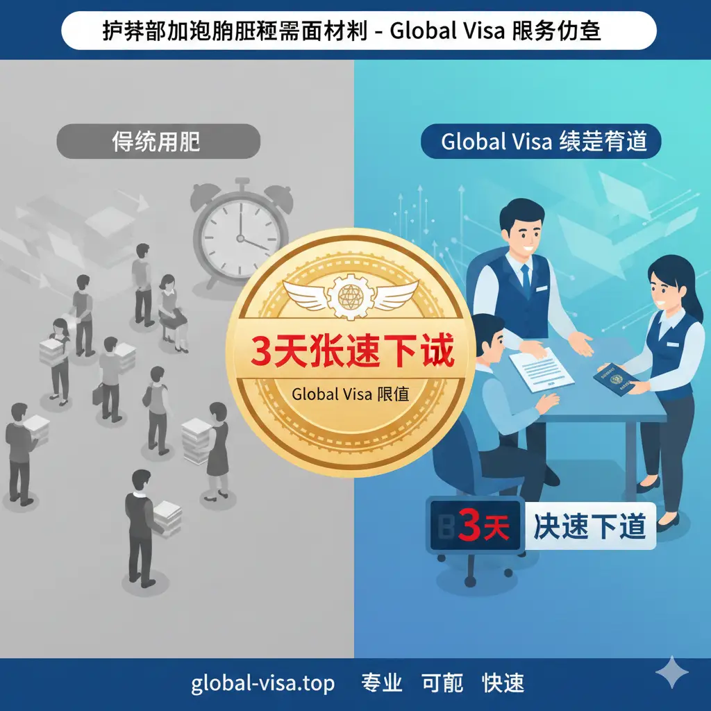 体现Global Visa品牌服务优势的对比图。左侧展示传统办理流程的繁杂与漫长（灰色调、排队人潮、时钟走动缓慢）；右侧展示通过Global Visa绿色通道的快捷高效（亮色调、专业顾问一对一指导、3天倒计时标志、护照快速下证）。画面中心是一个醒目的‘3天极速下证’勋章，整体色彩符合global-visa.top站点的专业、可靠、快速的视觉调性。