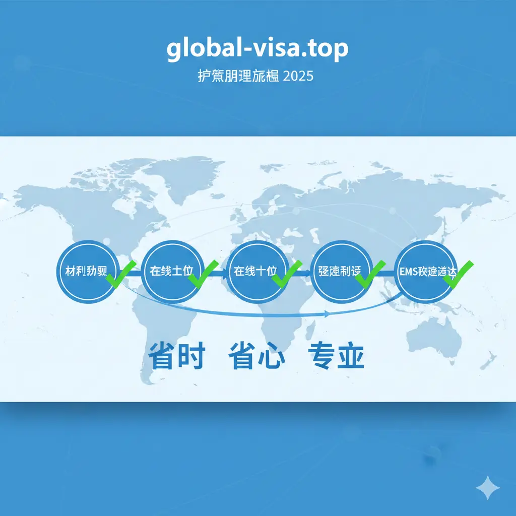 体现global-visa.top专业优势的图片。画面展示一个高效、透明的办证进度表，包含‘材料初审、在线提交、极速制证、EMS快递送达’四个关键节点，并伴有绿色的对勾符号。构图简洁有力，色彩明亮，传递出一种‘省时、省心、专业’的信任感，背景为淡蓝色的世界地图轮廓，强调全球服务属性。