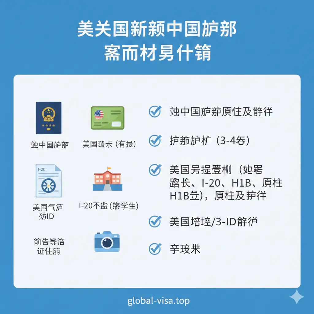 一张清晰的功能性平面设计图，展示‘在美国更新中国护照需要什么材料’的核心清单。画面左侧是护照照片、绿卡、I-20表格和美国驾照的图标化呈现，右侧是打勾的清单列表。采用扁平化设计风格，配色清新自然（蓝白色调），文字清晰可读，通过直观的视觉元素帮助用户快速理解所需的基础材料和居留证明文件，提升文章的实用性。