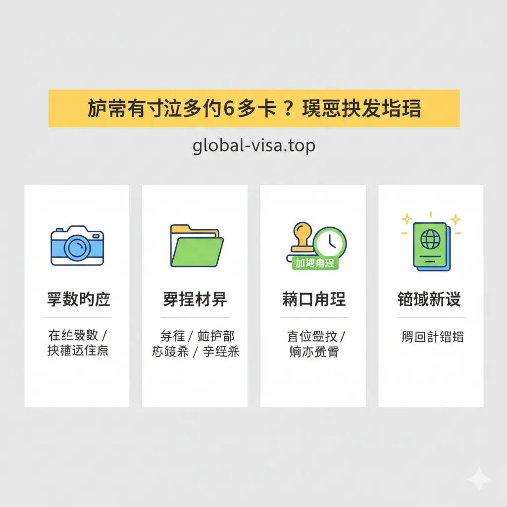 一张流程清晰的教程示意图,以分步插画的形式展示如何紧急换发护照。画面被分割为四个步骤:预约拍照、准备材料、窗口办理、领取新证。每一步都有简洁的线性图标,如相机、文件夹、印章和发光的崭新护照。色彩采用明亮的扁平化设计风格,背景为淡灰色,构图从左至右引导读者的视线,重点突出‘加急办理’的绿色时钟元素。