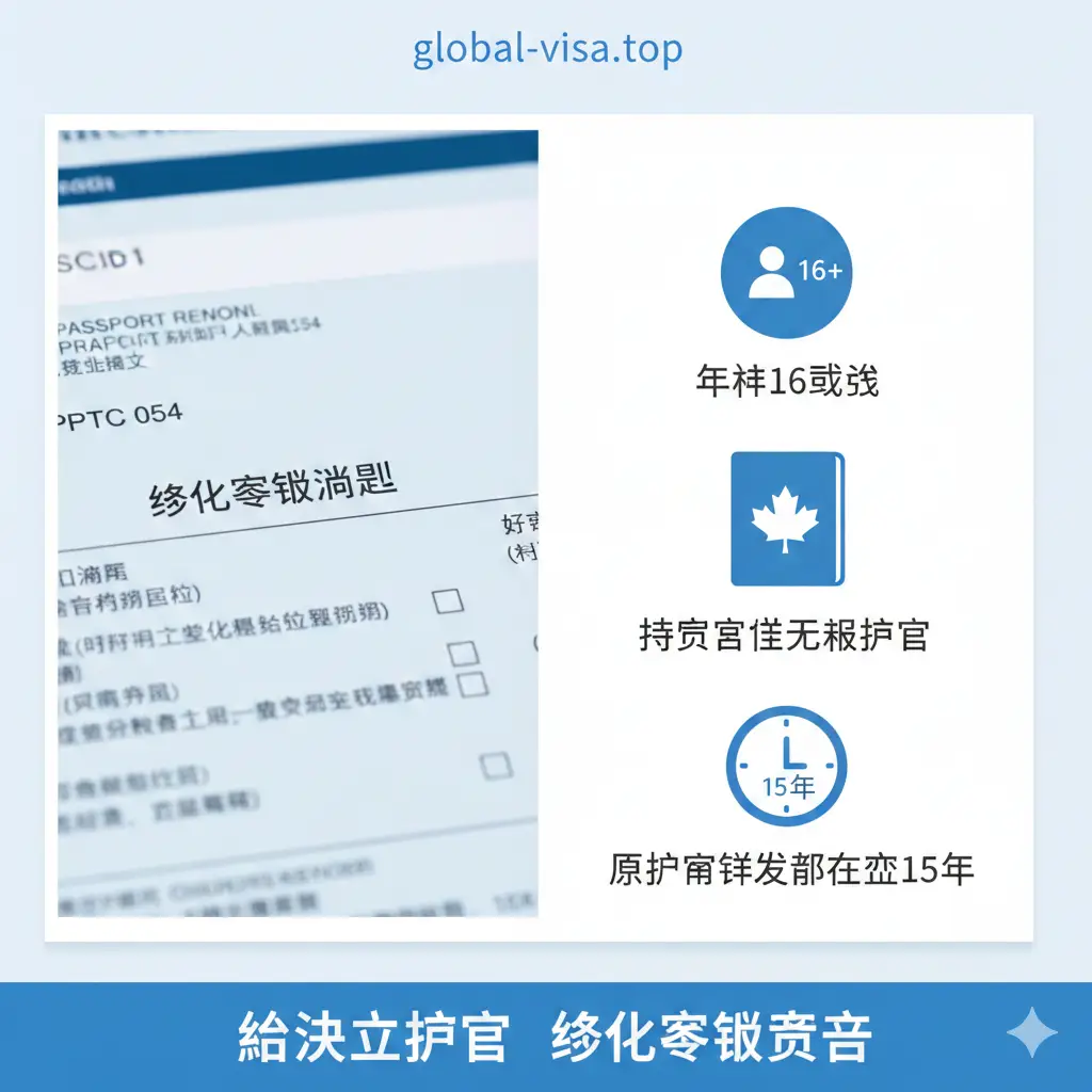 展示‘简化续签条件’的功能性配图。画面采用左右分割构图，左侧是清晰的PPTC 054表格局部特写，右侧是一组简洁的扁平化图标，包括16岁标志、护照完整图标、以及15年期限的时钟标志。整体色调清新，以淡蓝色和白色为主，视觉焦点在于‘Simplified’（简化）这一核心概念。风格现代、整洁，让读者一眼就能理解续签的门槛条件。