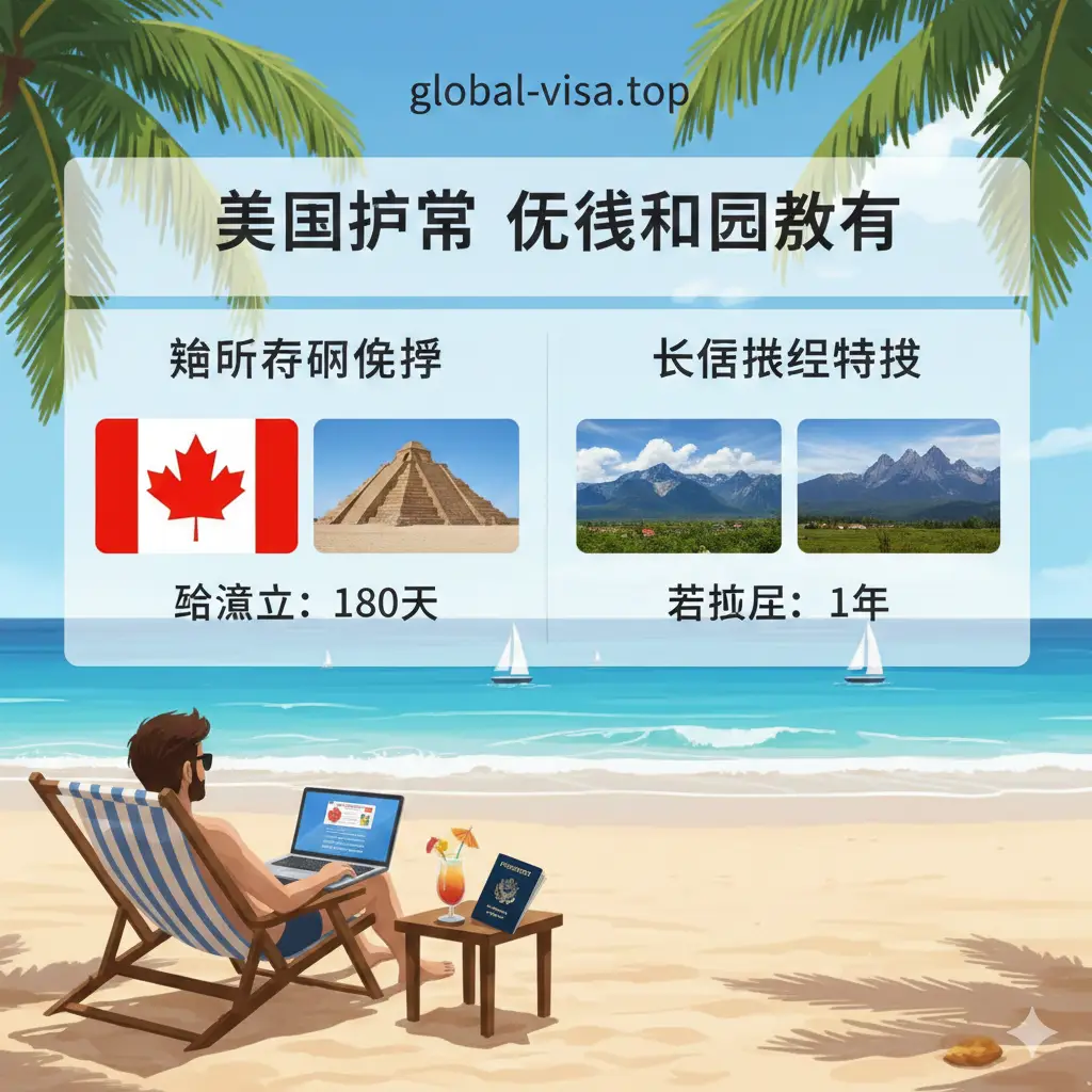 体现美国护照优势的创意图片。画面采用分屏对比或列表形式，突出展示‘长达180天停留’（如加拿大、墨西哥）和‘1年旅居特权’（如格鲁吉亚）。背景是一个充满活力的数字游民在海滩边工作的场景，阳光充足，色彩饱和度高。元素包含护照、笔记本电脑和热带饮品，传达出一种令人向往的全球旅居生活方式。