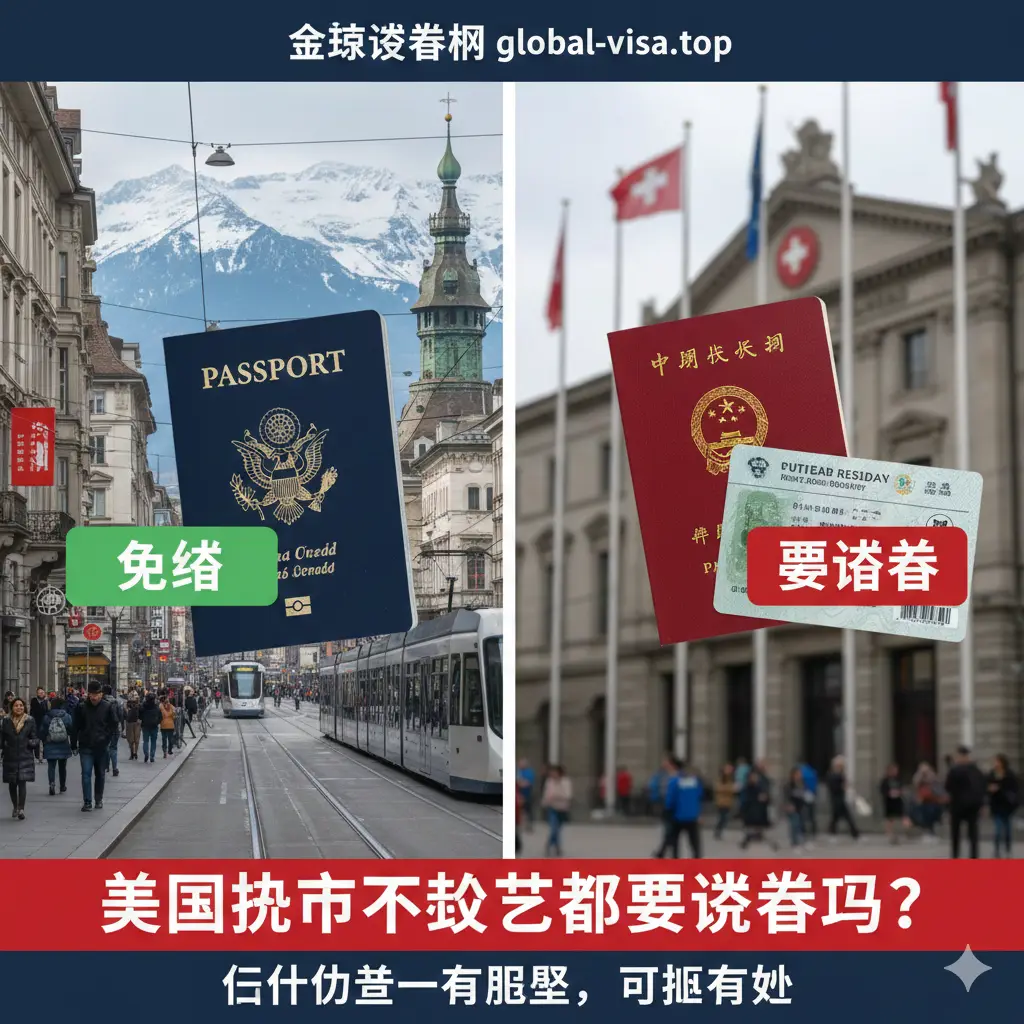 一张对比鲜明的视觉图示，用于区分美国护照与绿卡的入境规则。画面分为左右两部分，左侧是显眼的美国护照配合‘免签’的绿色标签，背景是繁华的苏黎世街道；右侧是中国护照叠放在美国绿卡上，配合‘需签证’的红色警示标签。构图平衡，通过这种直观的视觉对比，帮助读者快速识别自身情况，避免出行错误，风格严谨专业。