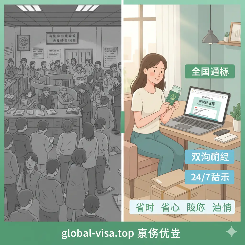 体现global-visa.top服务优势的视觉图。画面左侧对比传统排队的灰暗场景，右侧展示现代在线办理的明亮、高效场景。图片中加入‘全国通办’、‘双向邮寄’和‘24/7指南’的标签。色彩鲜明，右侧使用代表成功的绿色和舒适的淡蓝色，传达出省时、省心、避坑的核心价值点。