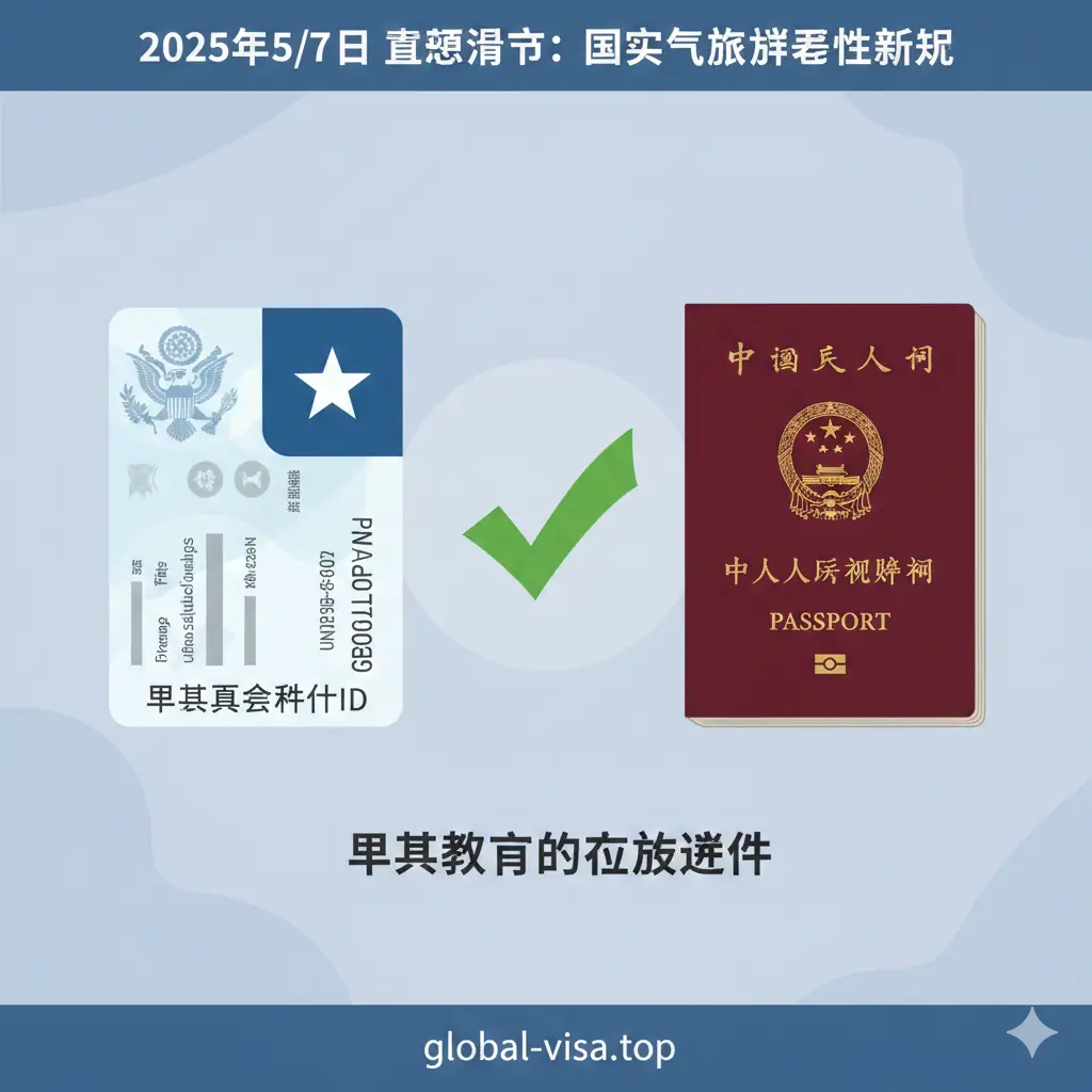 展示营业执照保护套的功能细节拆解图。重点突出强磁吸设计和高透明度亚克力材质。画面采用微距摄影风格，展示两块透明板通过四个角落的金属磁力扣精准吸附的瞬间，侧面展示其超薄、防尘、防紫外线的物理特性。色调清爽明亮，背景采用淡蓝色科技线条装饰，强调产品对证件的长效保护功能，防止纸张老化发黄。