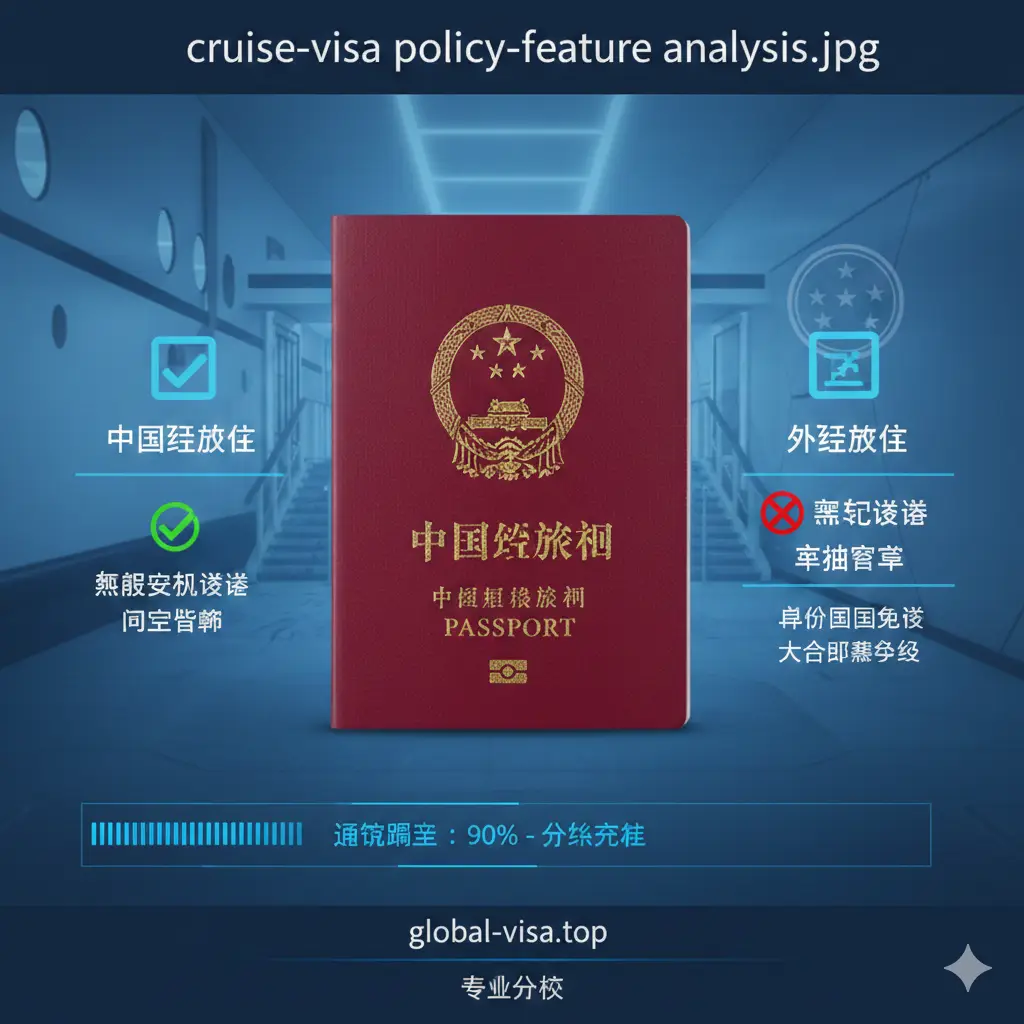 以数据可视化的概念展示邮轮签证政策。画面中心是一个放大的中国护照图案,左右两侧分别对比展示‘中国籍’与‘外籍’的不同审批流程图标。背景包含邮轮登船闸口、边检印章和数字化的通关进度条。色调采用专业的科技蓝,风格简洁且逻辑清晰,强调global-visa.top的专业分析属性。