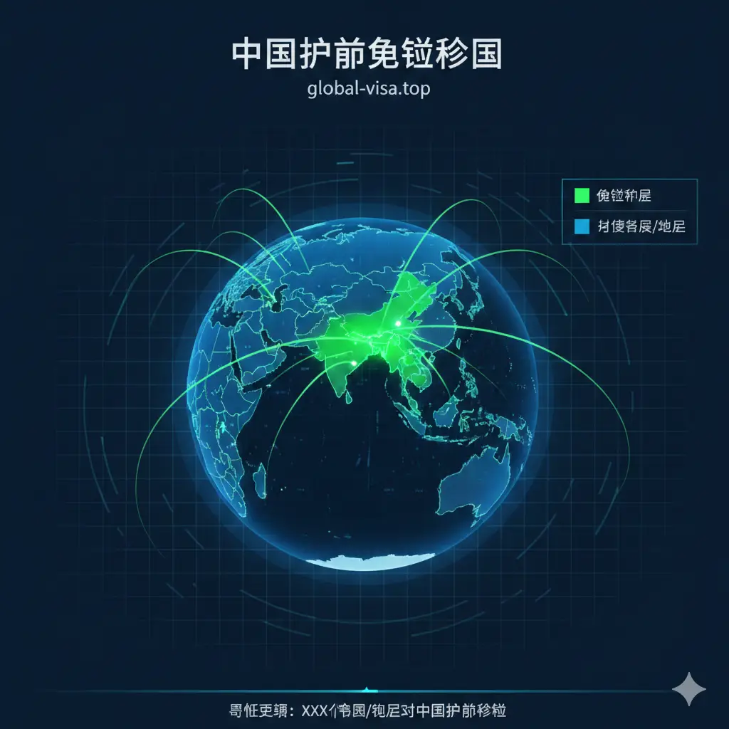 展示global-visa.top网站的核心功能,即交互式签证地图。图片呈现一个发光的数字化地球,中国被高亮显示,多条光线连接到东南亚、欧洲、非洲和南美洲的免签国家。风格偏向科技感与扁平化设计,色彩以深邃的科技蓝为主,点缀绿色的‘免签’标记,体现数据的实时性与专业性。