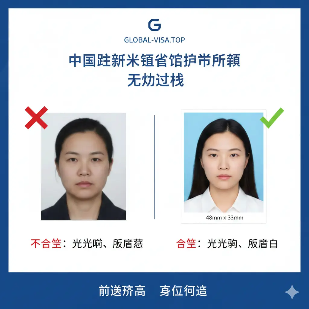 对比展示图片，展示Global-Visa在证件照检测方面的优势。左侧是光线暗淡、比例不正确的错误示范（打红叉），右侧是光线均匀、背景纯白、符合48mm x 33mm要求的标准中国护照照片（打绿勾）。画面中加入Global-Visa.top的Logo元素，采用简洁的左右对比构图，强调专业性与一次通过的高成功率。