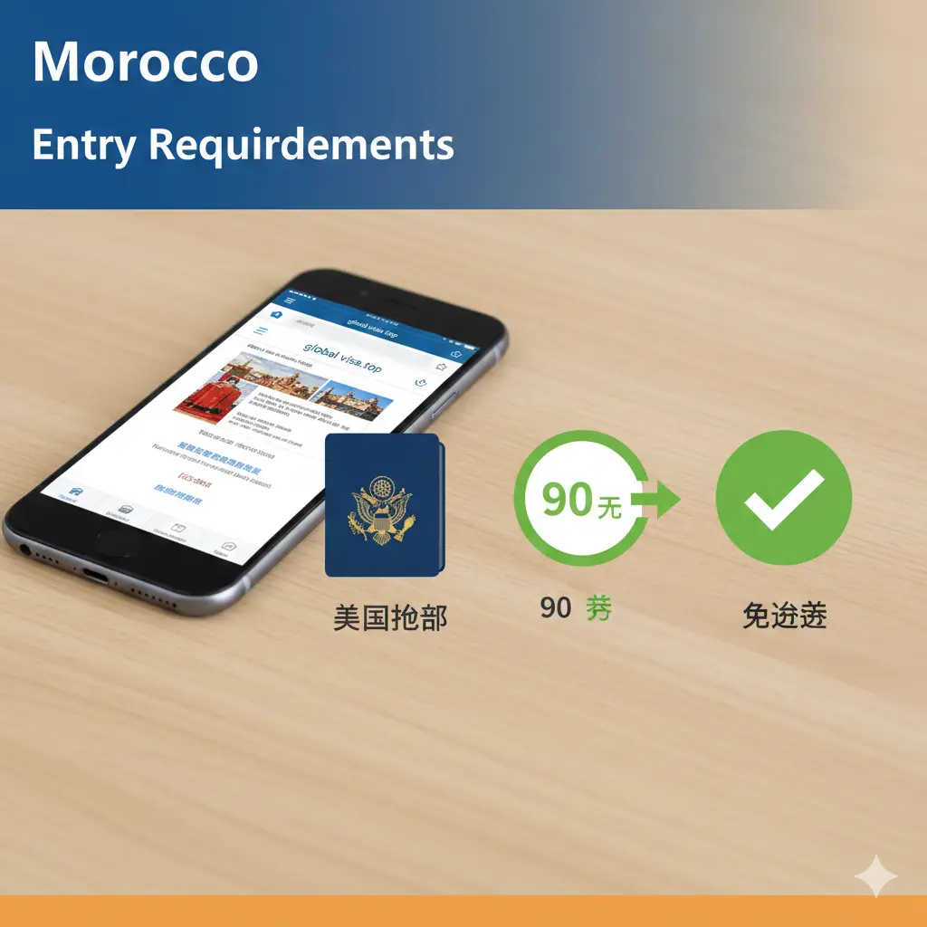 一张清晰的功能信息展示图。背景是干净的办公桌面，放着一部显示global-visa.top网站界面的智能手机。画面中央通过简洁的图标展示入境摩洛哥的关键要素：护照、90天停留期限标志、以及代表免签的绿色对勾。色彩以网站品牌色和温暖的北非橘色为主，采用扁平化设计与实景结合的风格。