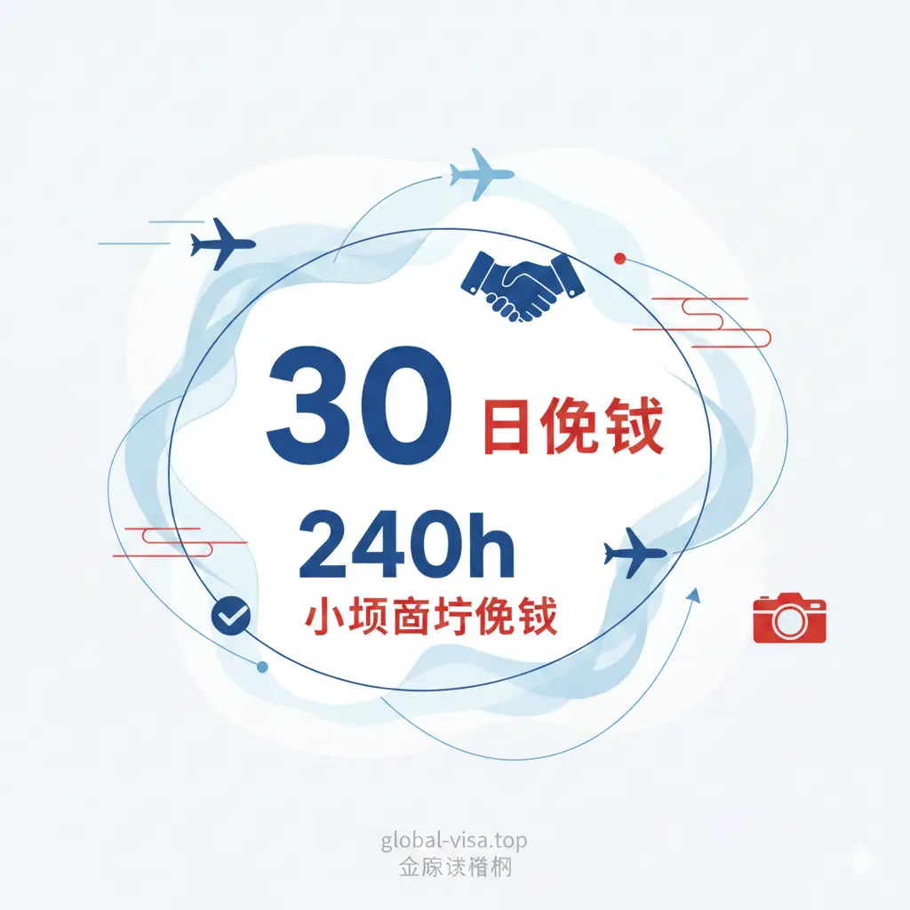 一张具有现代感且高清的封面图片。画面中心是一本深红色的中国护照，放置在干净整洁的白色办公桌上，旁边散落着墨镜、一张世界地图和一部智能手机。背景采用柔和的自然光，营造出一种即出发旅行的期待感。构图采用俯拍角度，色调明亮清新，护照的金色国徽细节清晰可见，整体风格专业且富有国际化视野，符合global-visa.top的品牌形象。