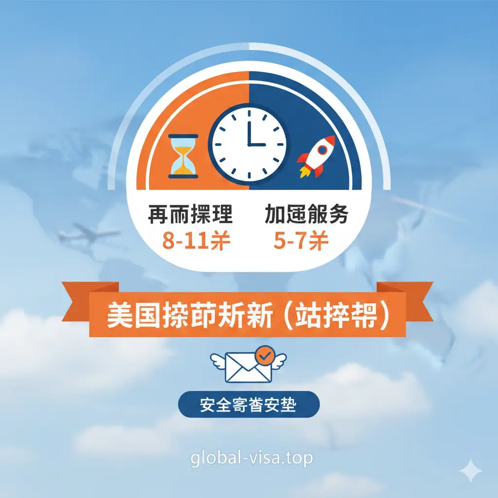 总结性视觉图片,对比不同处理时效。画面中心是一个带有倒计时感的时钟或日历元素,对比“普通处理8-11周”与“加急服务5-7周”的时间差异。底部配有安全包裹寄送成功的图标。整体风格温馨且具有结果导向,暗示用户通过正确流程即可顺利拿到新护照,背景色彩明亮,象征着出行的希望与顺利。