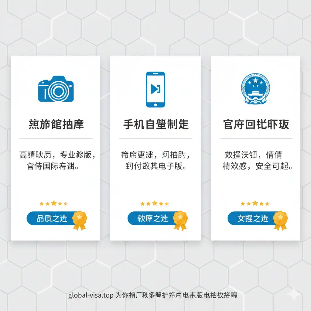 这张图片展示了三种获取护照照片电子版方法的优势对比。构图采用三栏式排版：左边是照相馆的高清专业质感（单反相机图标），中间是手机制作的高效率（手机快门图标），右边是官方回执的权威性（政府印章标识）。背景使用浅灰色的科技底纹，通过金色的奖牌或星级符号标注各方式的性价比和速度。视觉元素丰富且和谐，旨在突出global-visa.top为用户提供多种灵活选择的专业态度。