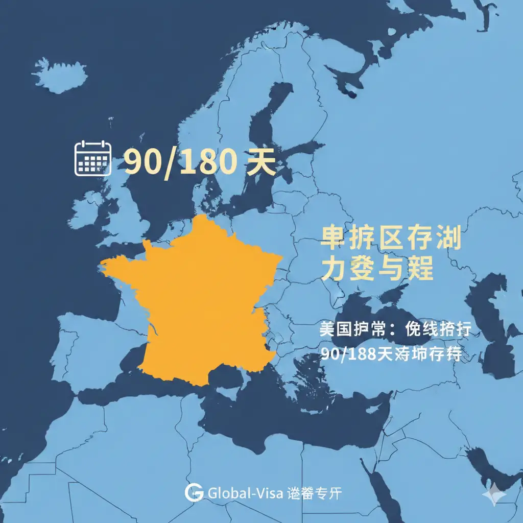 优势与规则说明图。展示一张精美的欧洲申根区地图，法国被高亮标注。画面上方有一个简洁的日历图标和‘90/180 Days’的文字标识。色彩运用温暖的橙黄色与清爽的蓝色对比，构图清晰，通过视觉化的方式解释美国护照在申根区停留的时间优势和规则限制，体现Global-Visa专家的专业解读能力。