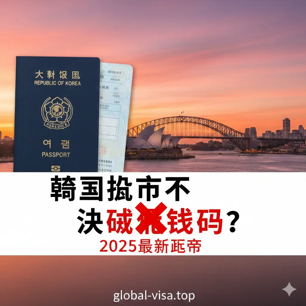 一张高质量的合成封面图。左侧近景是一本深蓝色的韩国护照(Republic of Korea Passport),右侧背景是悉尼歌剧院和海港大桥在夕阳下的全景。画面中央使用醒目的中文标题“韩国护照去澳洲免签吗?”并带有明显的红叉和“2025最新政策”字样。色调温暖且专业,构图平衡,展现出国际旅行的氛围。