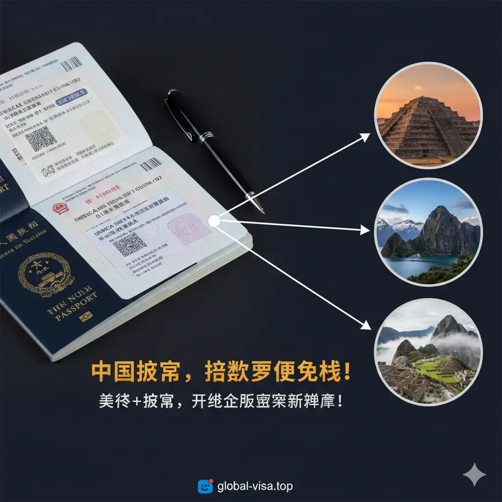 展示‘中国护照免签’进阶福利的优势图。画面左侧是带有美国十年B1/B2签证页和申根签证页的护照细节,右侧通过箭头连接出墨西哥、智利等延伸国家的唯美风景照。色彩明亮活泼,使用分屏构图,强调持有特定签证后免签地图的大幅扩张,营造出一种‘挖掘宝藏福利’的惊喜感和优越感。
