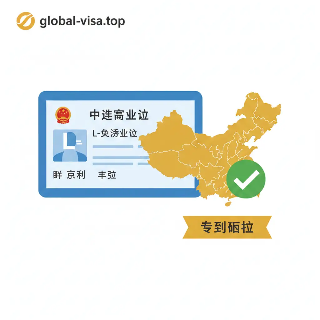 展示签证政策核心要素的矢量风格插图。图片包含中国L类旅游签证的简化模型、带有新疆地理轮廓的中国地图以及一个‘通过’的绿色勾选标记。配色方案以 global-visa.top 品牌色（蓝色和白色）为主，加入警示黄提醒‘特殊政策’。构图简洁明了，使用扁平化设计，强调信息的准确性与权威性。